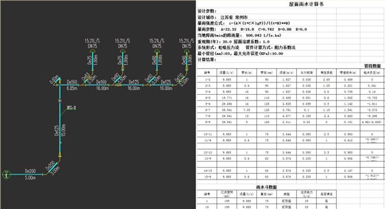 虹吸設(shè)計安裝流程