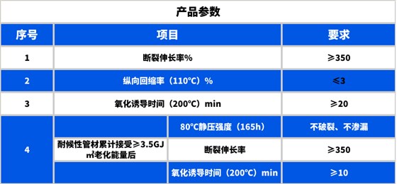 pe拖拉管產(chǎn)品參數(shù)