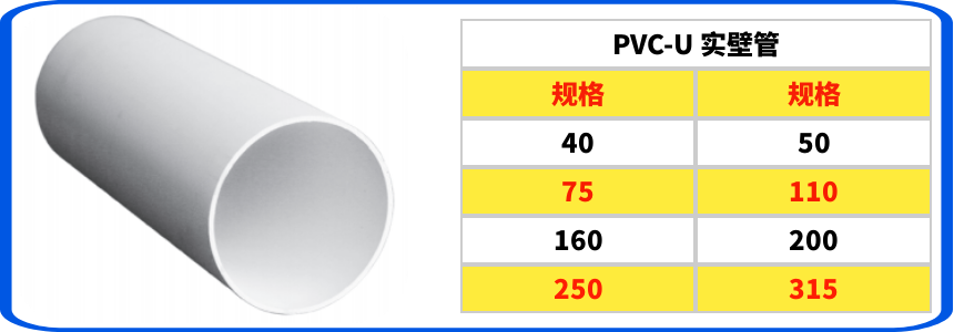 PVC-U實(shí)壁管