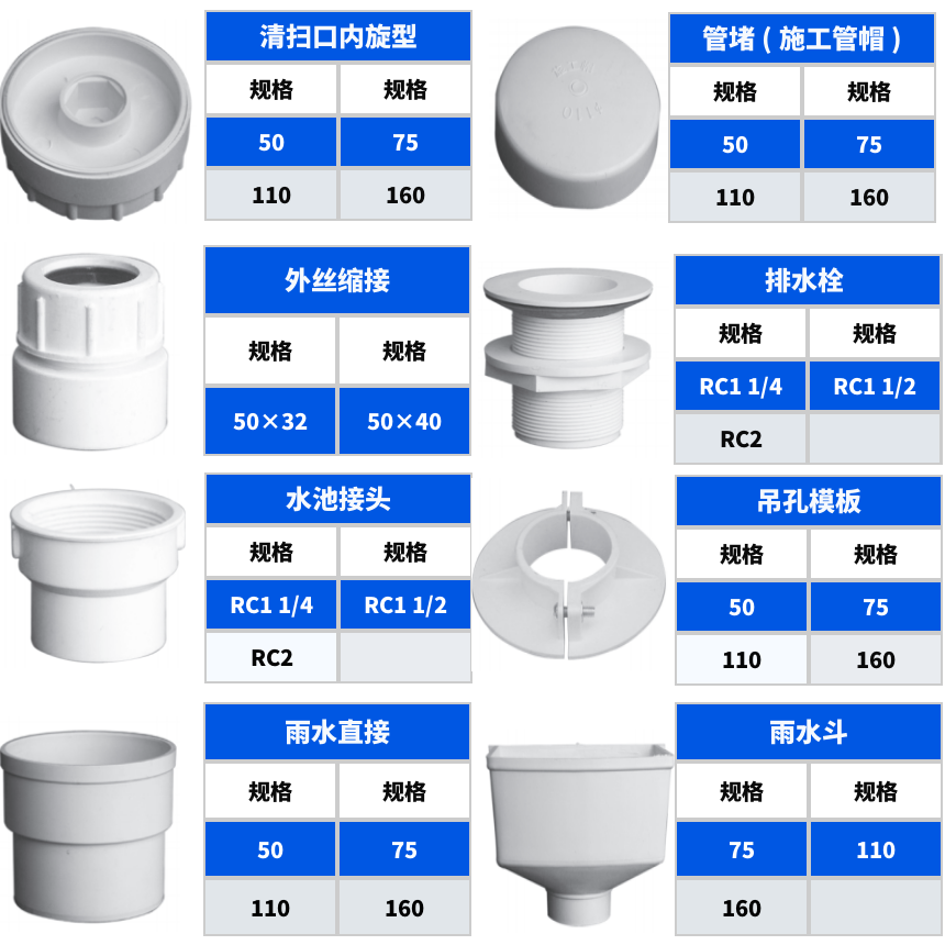 管件 (4)