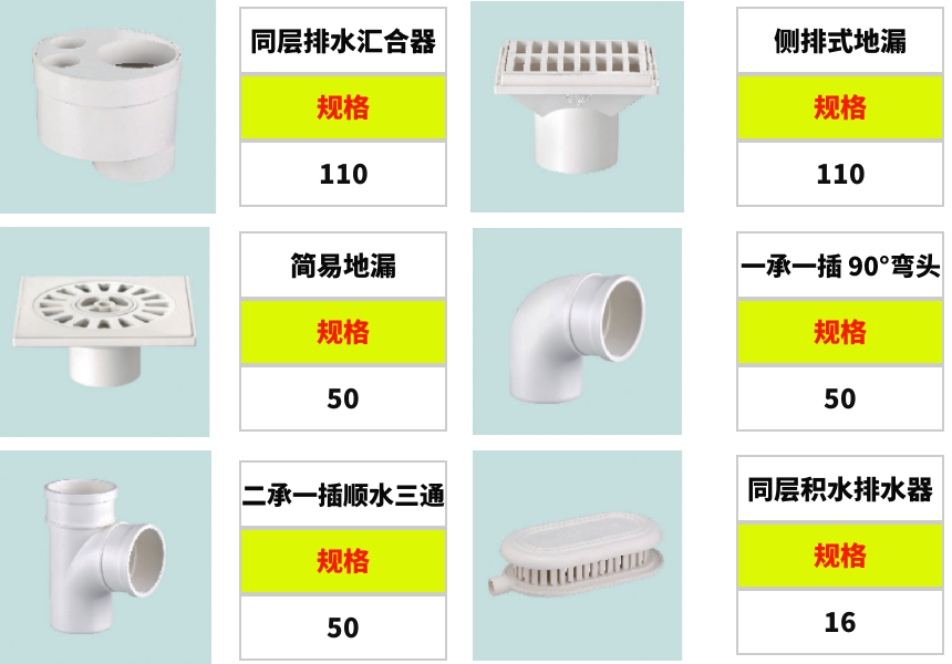 同層排水管件