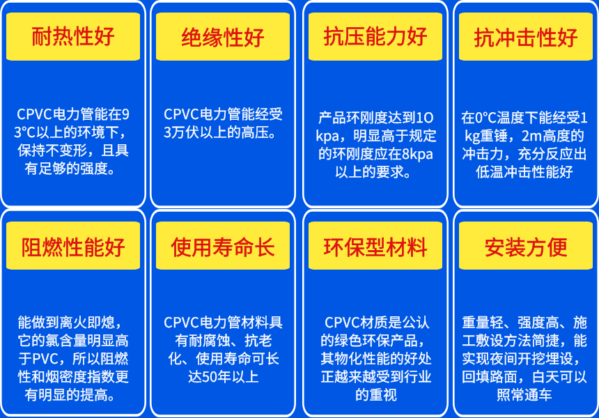 CPVC電力管優(yōu)勢